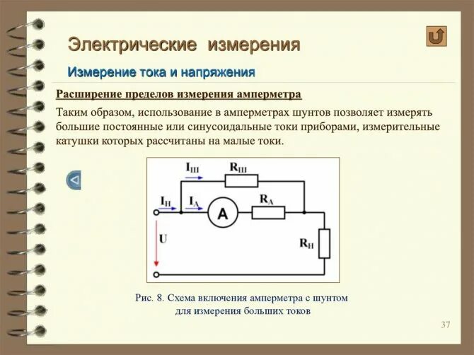 Картинки СХЕМЫ ИЗМЕРЕНИЯ СИЛЫ ТОКА В ЦЕПИ