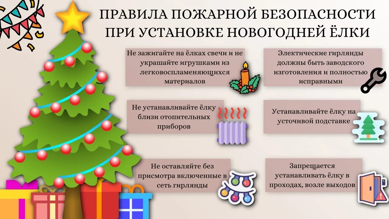 Какого числа ставить новогоднюю елку. Какого числа ставить новогоднюю елку