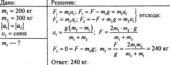 Машина равномерно поднимает тело 10 кг. K=800н/м ^l=0,1 м m-? Физика 9 класс. Контрольная работа по физике 7 класс к пружине подвесили груз 200 г.