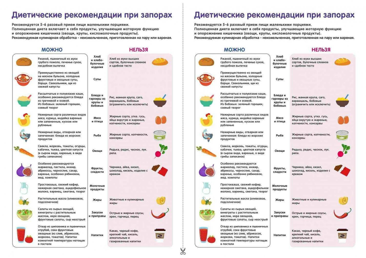 Какие дополнительные условия необходимы для правильного развития. Диета при запорах у детей 3 лет. Питание малыша 3 лет при запорах. Диета номер 3 при запорах для детей. Рацион ребенка при запорах 3 года.