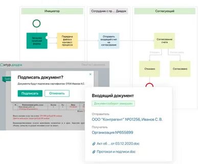 Диадок согласование документов