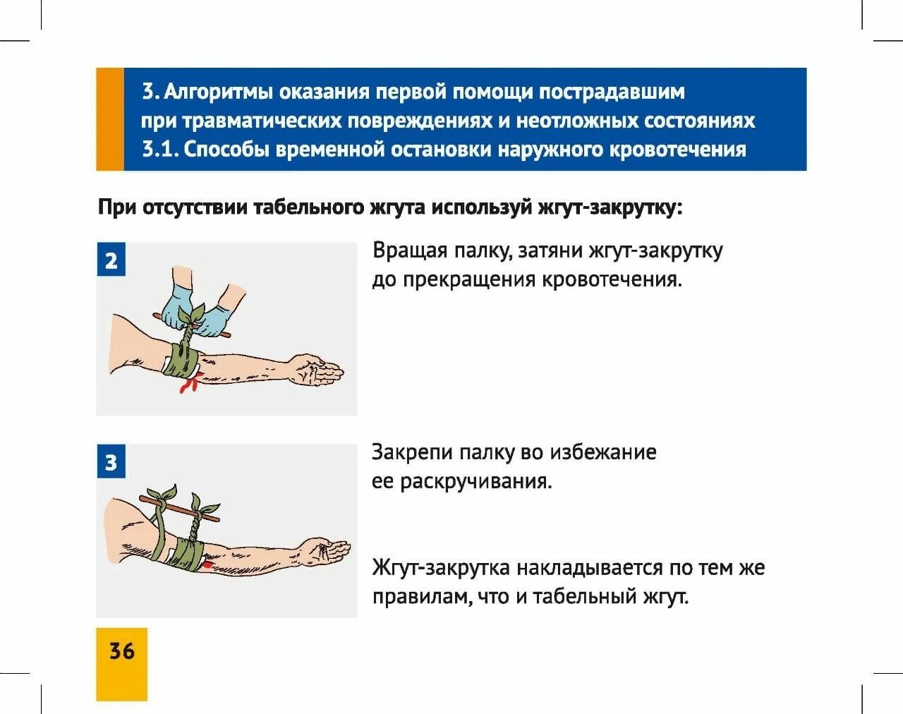 Последовательность при открытом переломе тест