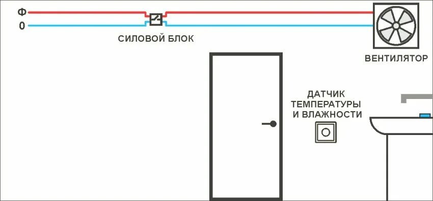 Вентилятор с датчиком температуры. Схема вытяжного вентилятора с датчиком влажности. датчик влажности воздуха для управления вентиляцией схема. схема подключения вентилятора с датчиком влажности. схема установки канального вентилятора с датчиком влажности.