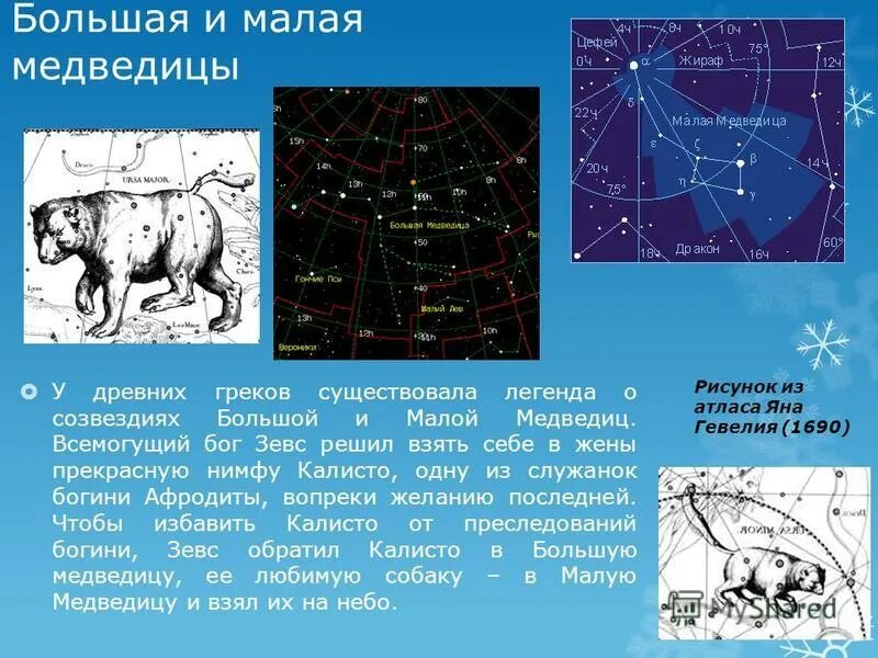 рисунок к сказке о большой медведице окружающей мир 2 класс. легенда о большой и малой медведицы. большая и малая медведица. малая медведица окружающий мир. рассказ про созвездие большая медведица 1 класс.