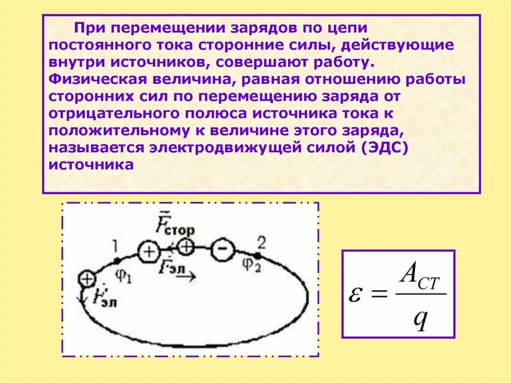 Работа сторонних сил. Работа сторонних сил при перемещении заряда. Работа сторонних сил по перемещению заряда внутри источника тока. Работа сторонних сил по перемещению заряда формула. Ток направление движение зарядов