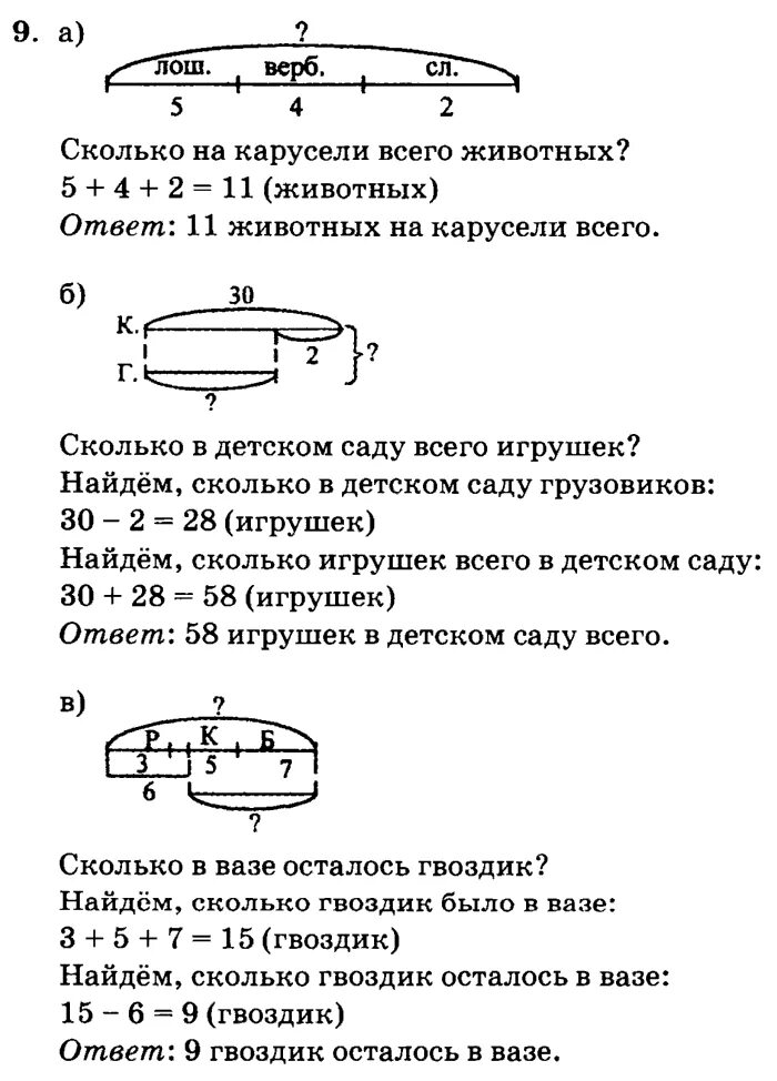 Схемы задач Петерсон 1 класс. Задачи по математике 2 класс Петерсон. Математика 2 класс Петерсон задания. Схемы для решения задач по математике 2 класс Петерсон. Математика петерсон 1 класс схемы