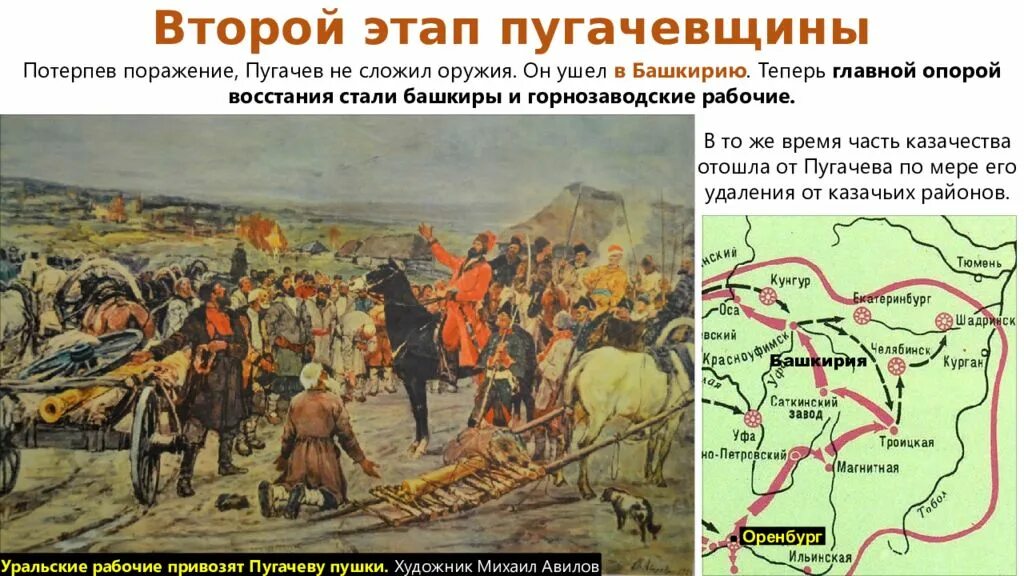 Пугачев какой год восстания. Восстание Пугачева 1773-1775. • 1773. Восстание Емельяна пугачёва.. Восстание Емельяна пугачёва этапы. Восстание Емельяна Пугачева при Екатерине 2.