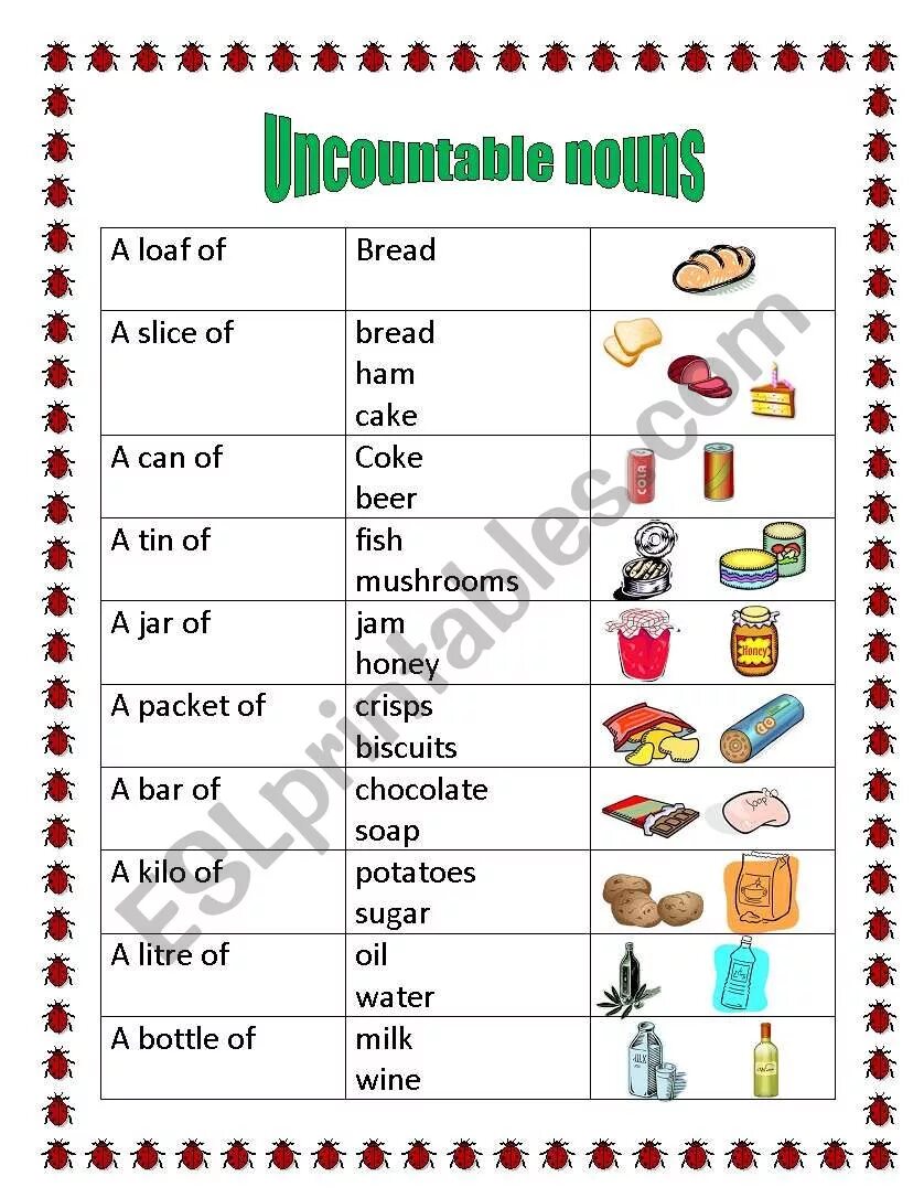 Исчисляемое и неисчисляемое в английском языке Worksheets. Таблица по английскому языку countable uncountable. Задания по англ countable Nouns. Исчисляемые и неисчисляемые в английском еда.