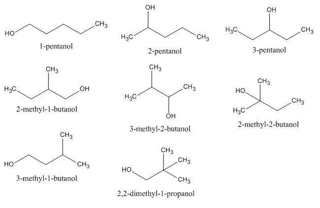 Изомеры пентаналя и их названия. Пентанол 1 2 3 структурная формула. Пентанол-1 структурная формула. Пентанол 1 изомерия.