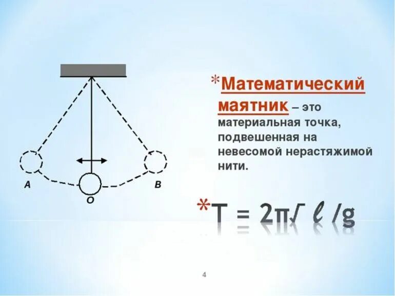 Какую систему называют математическим маятником