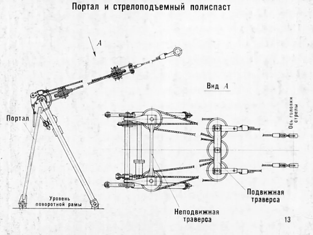 Возвращаются в исходное положение. Возвращаются в исходное положение