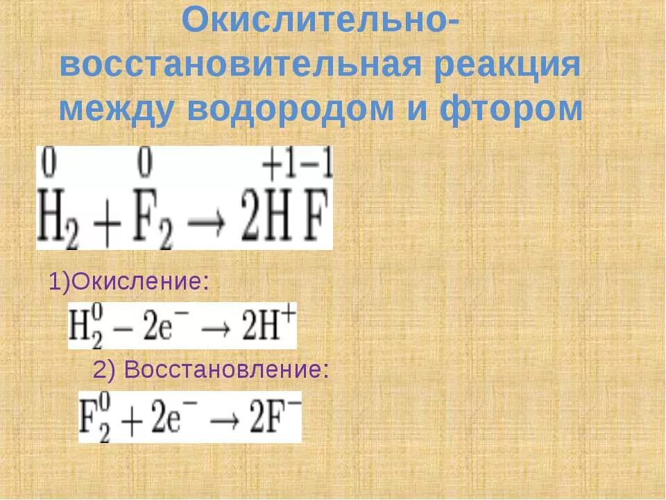 Взаимодействие водорода с фтором. Реакция фтора с водородом. Реакция окисления водорода. Формула реакции водорода с фтором.