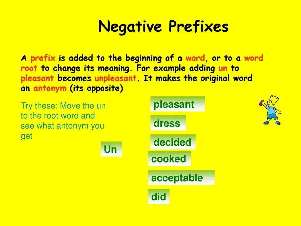 Negative prefixes. Negative adjective prefixes правило. Polite negative prefix. Negative prefix un. Make adjectives negative