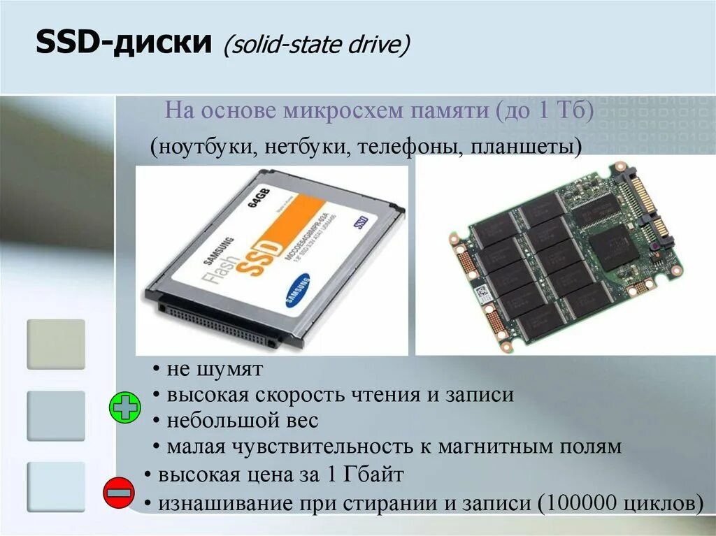 Твердотельный диск ссд. Основные устройства жесткого диска SSD. Строение SSD накопителя. Конструкция твердотельного накопителя. Максимальная память диска