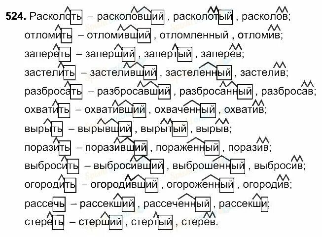 Русский язык 6 класс учебник упражнение 524. Русский язык 6 класс упражнение 524. Русский язык упражнение 524. Упражнения 524 по русскому языку. Упражнение 524 по русскому языку 6 класс.