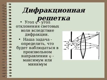 6 дифракционная решетка