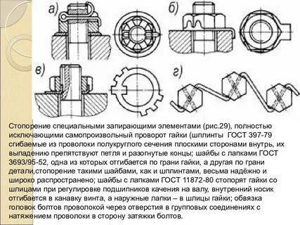 Подвижное соединение деталей шарнир на проволоку 2