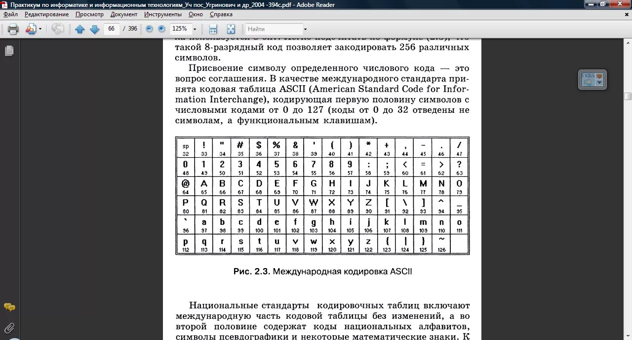 Сколько весит символ в кодировке. Кодировочная таблица (рис. 2.3. ввод символов с помощью числовых кодов в текстовом. кодировка символов в блокноте. международные стандарты кодировки.