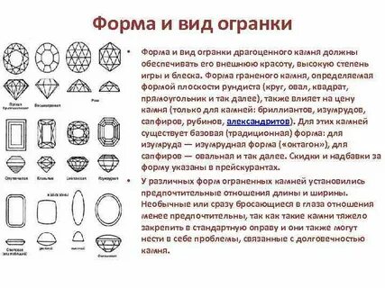 Обозначения драгоценных камней