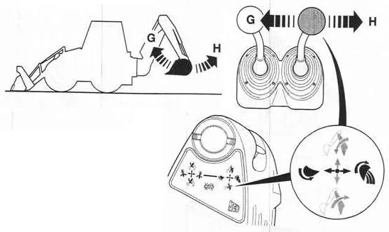 Управление экскаватором JCB 3cx. JCB 3cx рычаги управления экскаватора схема. Управление задним ковшом на JCB 3cx схема. Схема джойстика управления экскаватор Volvo. Рычаги управления экскаватора