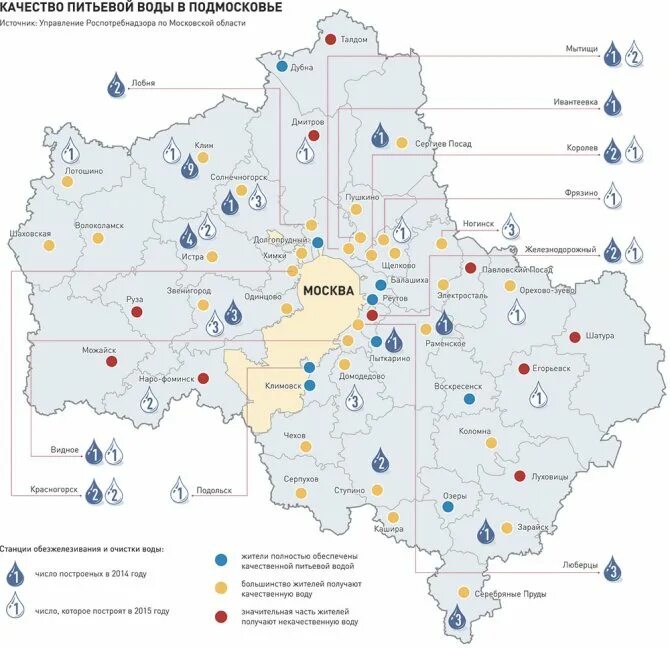 Карта глубин залегания грунтовых вод в Московской области карта. Карта подземных вод Подмосковья. Уровень грунтовых вод в Московской области карта. Карта глубин грунтовых вод Московской области. Грунтовые воды московская область