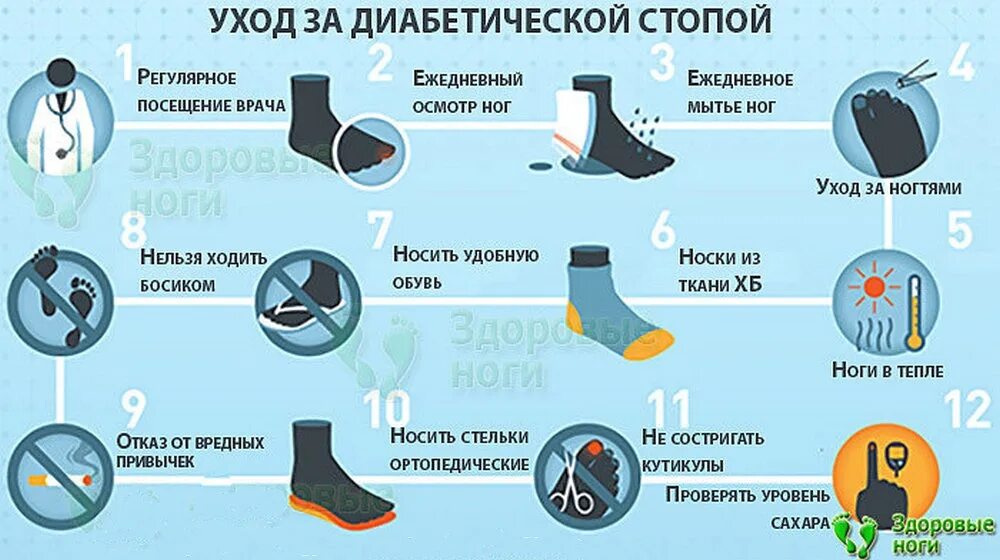 Почему немеет холодная нога