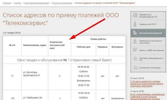 Показания счетчиков воды ачинск личный кабинет. КРАСИНФОРМ личный передать показания. КРАСИНФОРМ передать показания счетчиков электроэнергии. КРАСИНФОРМ личный кабинет. ГПКК ЦРКК личный кабинет КРАСИНФОРМ.