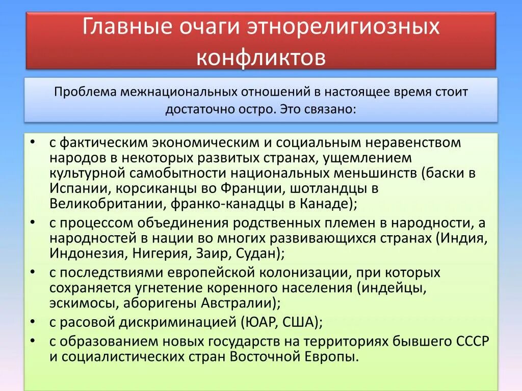 Этнические проблемы христианства. Очаги межнациональных конфликтов. Главные очаги этнорелигиозных конфликтов. Очаги современных этнорелигиозных конфликтов в мире. Основные очаги этнических конфликтов.