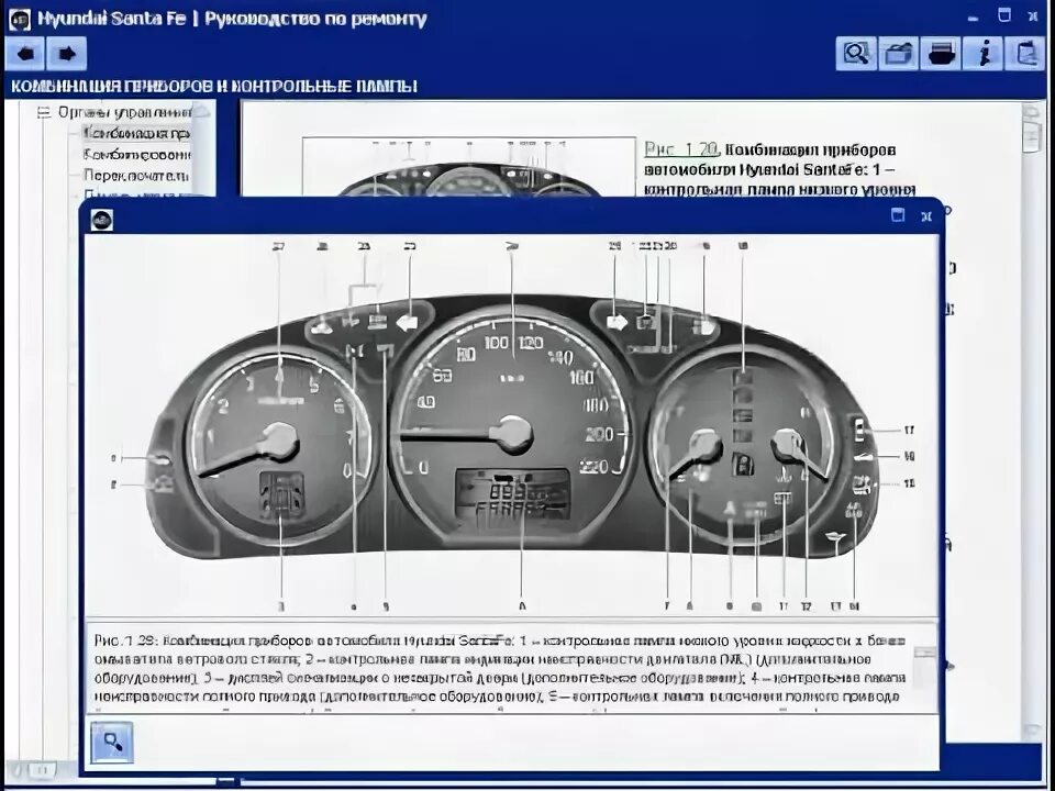 Подключение приборной панели хендай санта фе 2 Характеристики автомобиля, Приборная панель Инструкция по эксплуатации Hyundai S