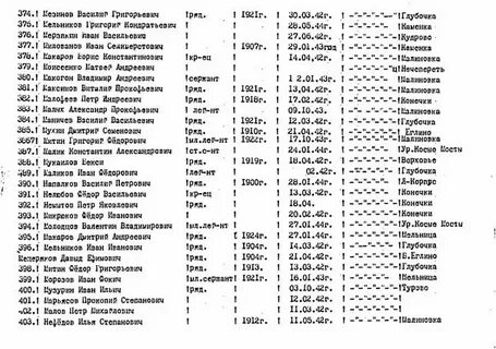 Расписание тосно рябово завтра