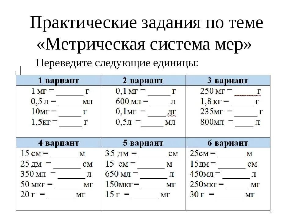 Переводить величины в систему си. Таблица метрических измерений. Система си единицы измерения. Метрическая система мер 3 класс. Митрическач система мир.