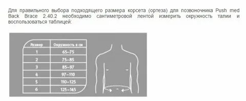 Длина грудной клетки