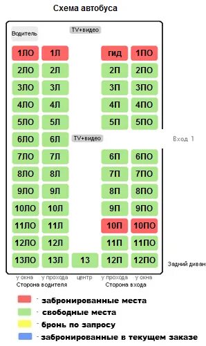 Схема расположения мест в автобусе дальнего следования на 49 мест. Схема сидений в 2 этажном автобусе. Схема мест в автобусе на 47 мест. Схема мест в автобусе дальнего следования. Москва расположение автобусов