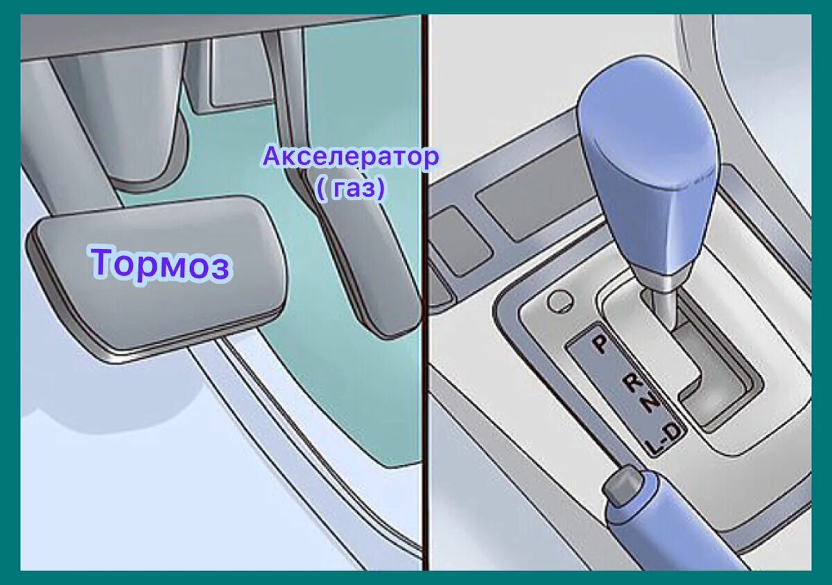 Как управлять автоматической коробкой. Автомат машина. Вождение коробка автомат. Управление автоматом на автомобиле. Автоматическая коробка передач для начинающих педали.