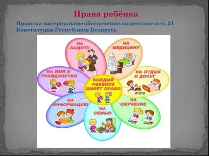 Презентация по правам ребенка для начальной школы