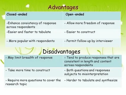 Has advantages