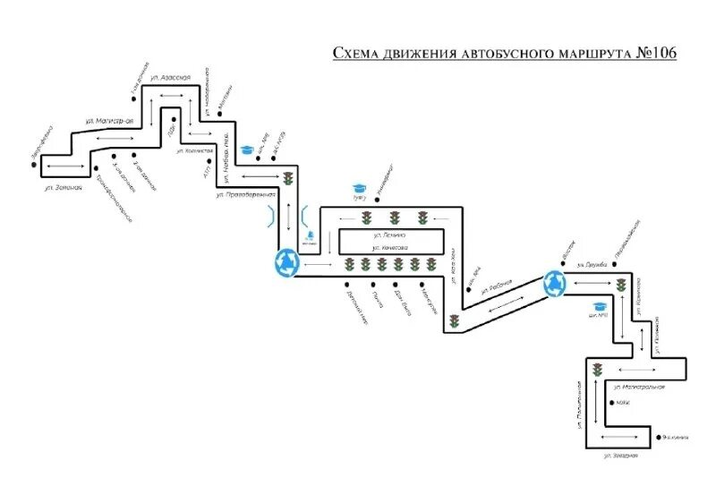 Карта автобуса 106