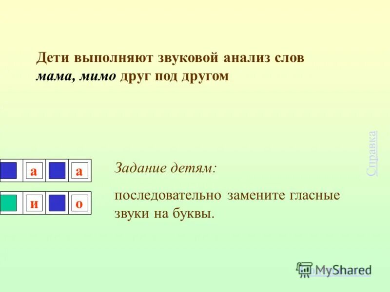 Выполни звуковой анализ слова. Звуковой анализ. Звуковой анализ слова мама. Выполнить звуковой анализ слова. Выполни звуковой анализ слов.