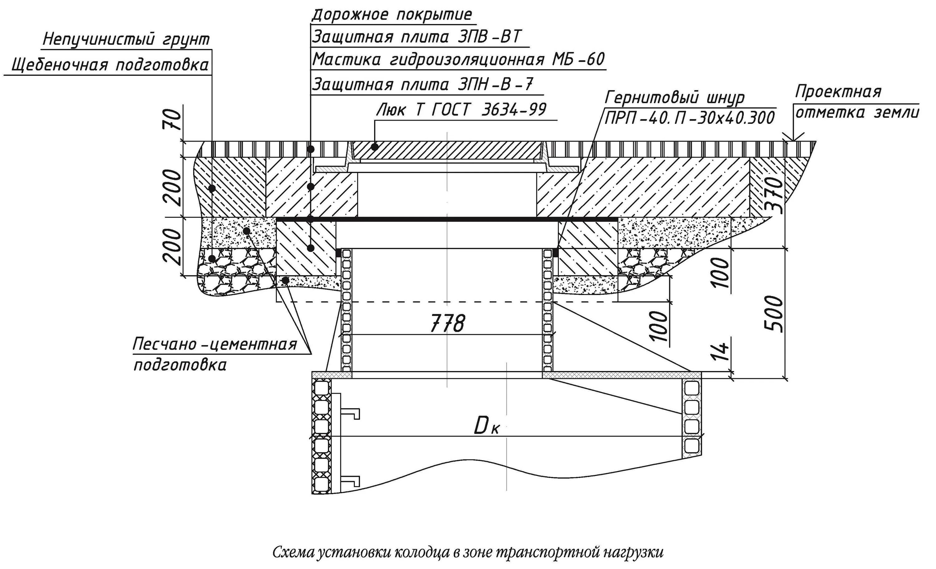 Доборы канализационные