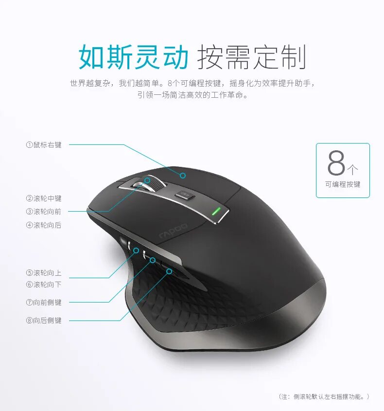 Gembird mouse. Light на мышке. Мышка блютуз optical mouse. 4g wireless optical mouse defender. Как подключить блютуз мышку к ноутбуку.