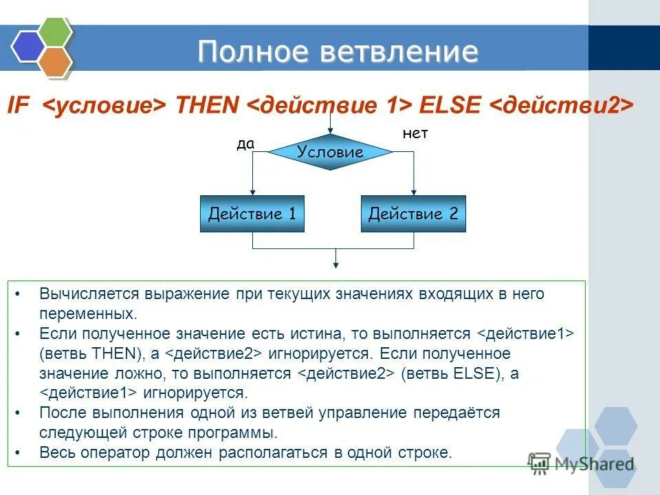Оператор присваивания ввод и вывод данных. Ввод значений с помощью оператора присваивания. Оператор присваивания ввод и вывод данных. Ввод значений с помощью оператора присваивания. Оператор присваивания в паскале.