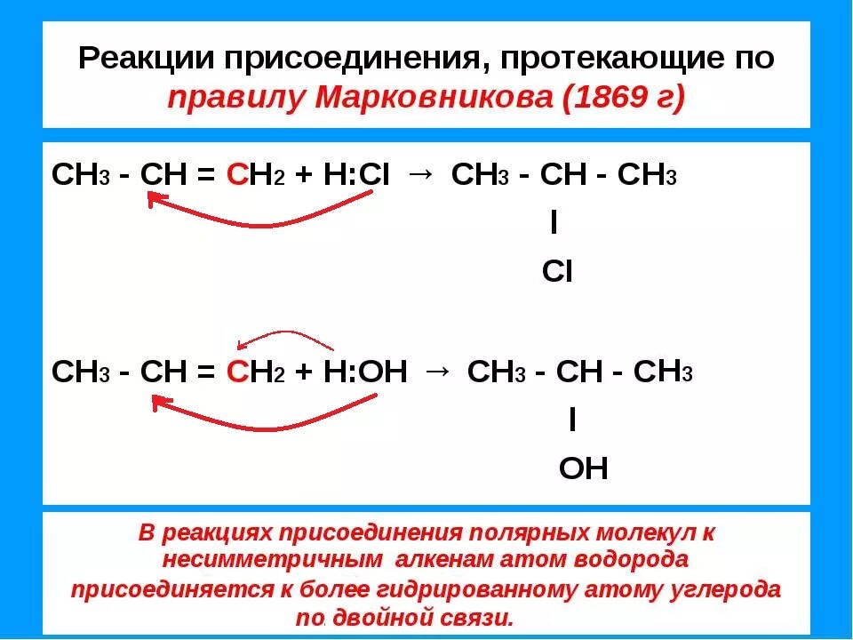 Формула реактива для распознавания многоатомных спиртов. Качественные реакции на Кислородсодержащие соединения.