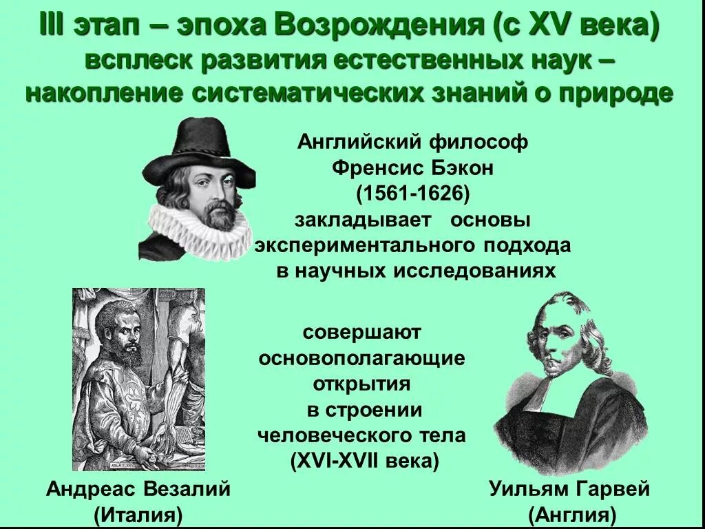 Ученые эпохи Возрождения. Ученыеэпохе Возрождения. Этапы эпохи Возрождения. Наука эпохи Возрождения.