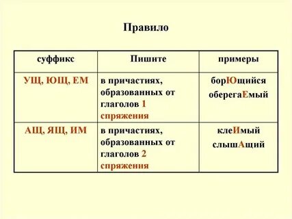 Растаявший суффикс