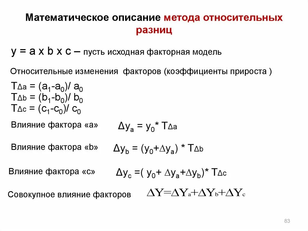 Метод относительных разниц факторного анализа. Метод относительных разностей. Способ относительных разниц. Метод опросительных разностей. Анализ относительных разниц