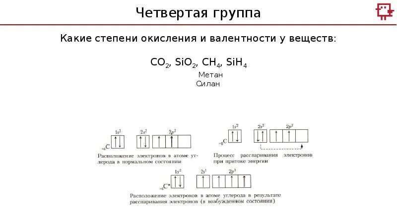 Степень окисления кремния в соединениях sio2. Силан степень окисления. силан степень окисления кремния. степени окисления кремния. степени окисления кремния в соединениях.