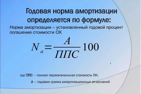 Расчет суммы начисленной амортизации