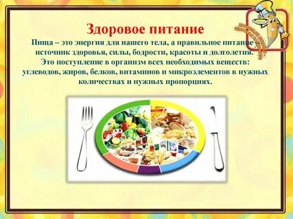 Питание темы уроков