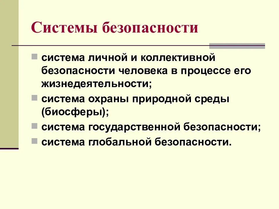 Современные проблемы обж