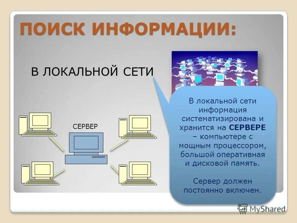 Информация про сеть. Поиск информации на локальной сети. Компьютерные сети. Компьютерные сети. Информационные технологии интернет.